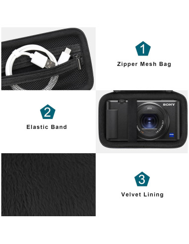 Funda Canboc para Cámara Híbrida Canon PowerShot V1 - Negro