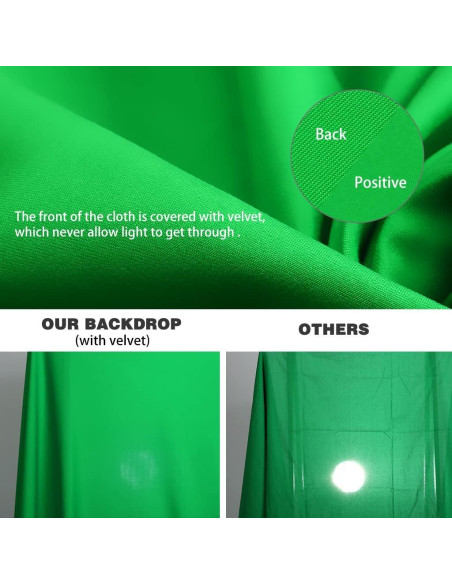 Fondo Verde de Fotografía 10x6m LCUIRC con Bolsillos y Abrazaderas