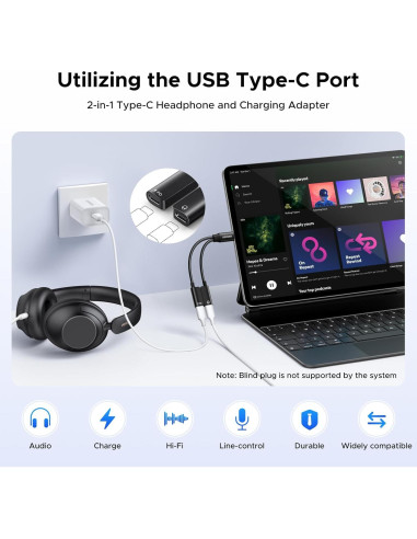 Adaptador USB C UGREEN 1 en 2 Audio y Carga 60W PD