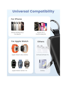 Cargador Portátil RORRY 5000mAh para iPhone y Apple Watch 2