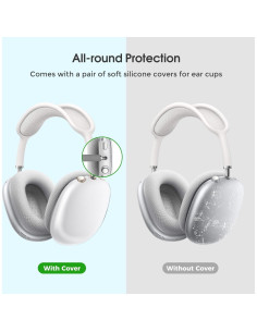 Funda Dura ProCase para AirPods Max - Negro Claro, 23x22x5 cm 2