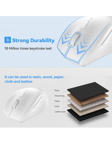 Ratón Inalámbrico Bluetooth TECKNET 4800 DPI Blanco