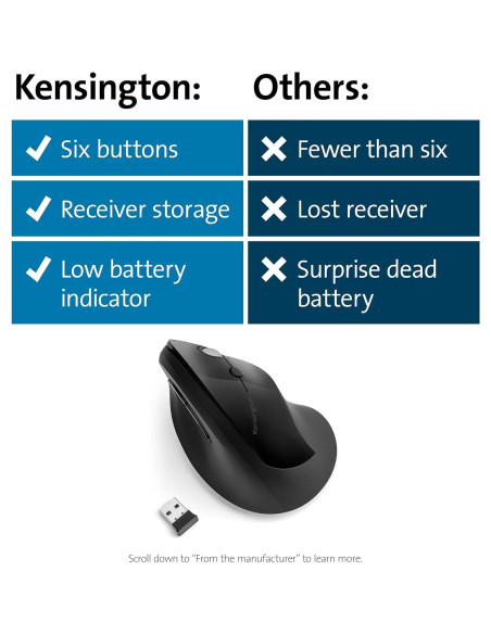 Mouse Inalámbrico Vertical Kensington Pro Fit Ergo Negro