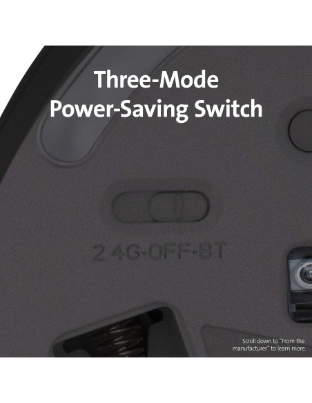 Ratón Inalámbrico Ergonómico Kensington Pro Fit - Negro