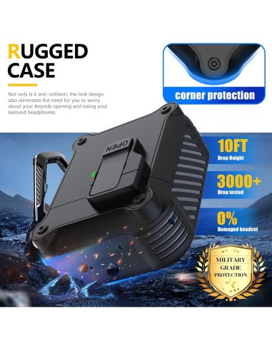 Funda Protectora RFUNGUANGO para AirPods 1ra y 2da - Negro