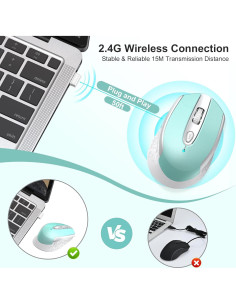 Ratón Inalámbrico RaceGT Ergonómico 2.4G Verde Menta 2