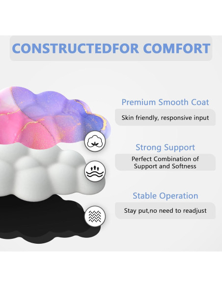 Almohadilla Ergonómica AKIT con Reposamuñecas para Teclado y Ratón