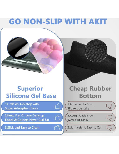 Almohadilla Ergonómica AKIT con Reposamuñecas para Teclado y Ratón