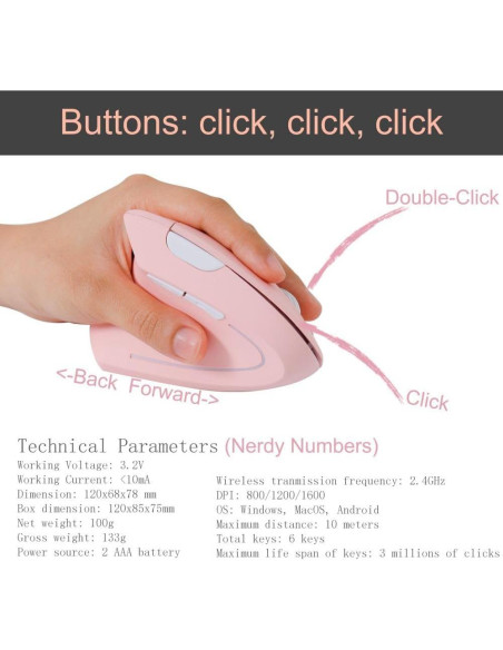 Ratón Inalámbrico Ergonómico para Zurdos URBY Rosa