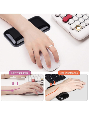 Reposamuñecas Ergonómico de Gel Aelfox - Soporte para Mouse Negro