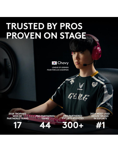 Logitech G PRO 2 Ratón Inalámbrico para Juegos Blanco 44K DPI