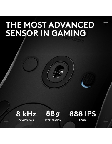 Logitech G PRO 2 Ratón Inalámbrico para Juegos Blanco 44K DPI