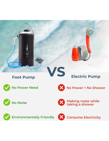 Bolsa de Ducha Camping Portátil AFISHTOUR 20L Solar con Bomba