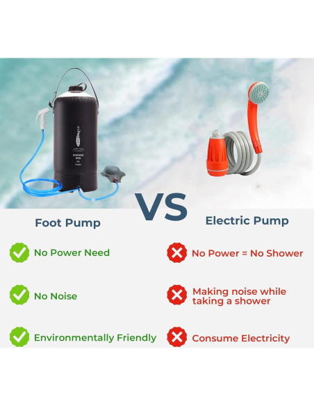 Bolsa de Ducha Camping Portátil AFISHTOUR 20L Solar con Bomba