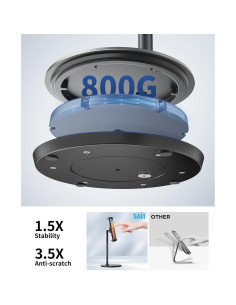 Soporte Ajustable para Tableta SAIJI S3E-2, 29-46 cm, Negro 2