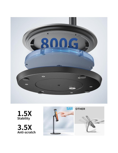 Soporte Ajustable para Tableta SAIJI S3E-2, 29-46 cm, Negro