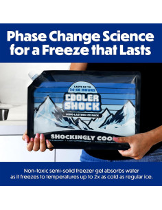 Paquete de Hielo Reutilizable Cooler Shock - 3 Unidades 25.4x35.6 cm 2