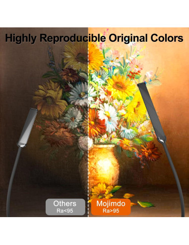 Lámpara de Escritorio LED Mojimdo 70 cm Regulable 3 Colores