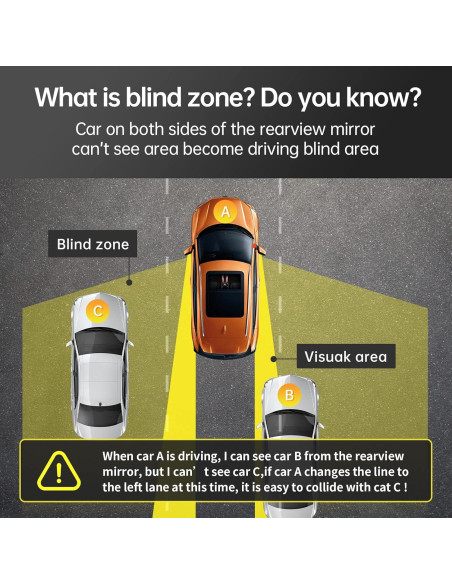 Sistema de Detección de Puntos Ciegos BY-J 24GHz Universal