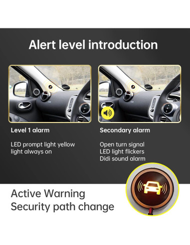 Sistema de Detección de Puntos Ciegos BY-J 24GHz Universal