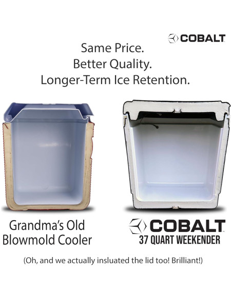 Enfriador de Hielo Blue Coolers 37Q Cobalto Negro 5.26kg