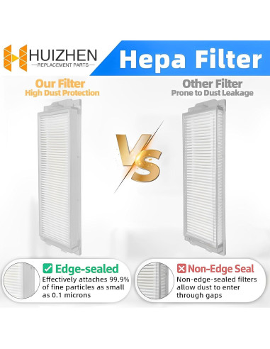 Kit de Accesorios para Aspiradora Robot WYZE WVCR200S - 17 Piezas