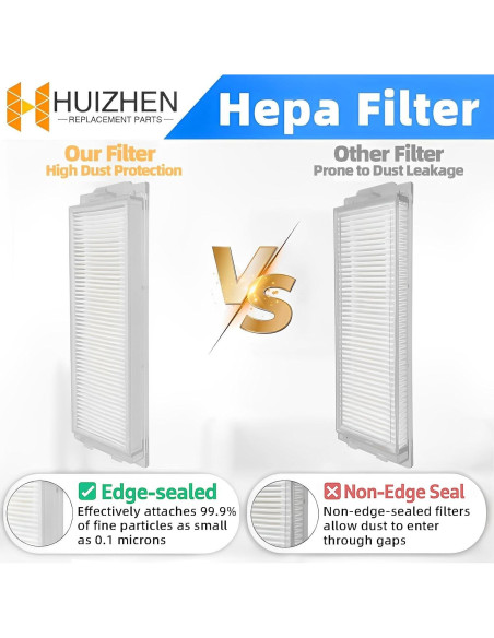 Kit de Accesorios para Aspiradora Robot WYZE WVCR200S - 17 Piezas