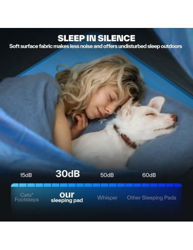 Almohadilla de Dormir Autoinflable Sportneer 198x76cm R10