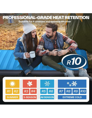 Almohadilla de Dormir Autoinflable Sportneer 198x76cm R10