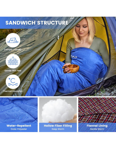 Saco de Dormir CPJCMP XXL 0C Algodón Franela Azul