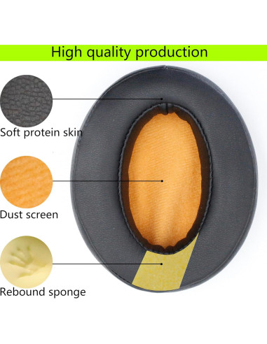 Almohadillas de Repuesto Sennheiser Momentum HD1 - Cuero y Espuma