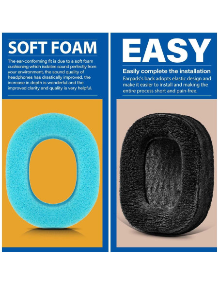 Almohadillas de Reemplazo TRANSTEK para Auriculares P7 Terciopelo