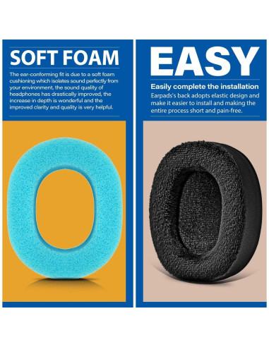 Almohadillas de Reemplazo TRANSTEK para Auriculares Bowers & Wilkins PX