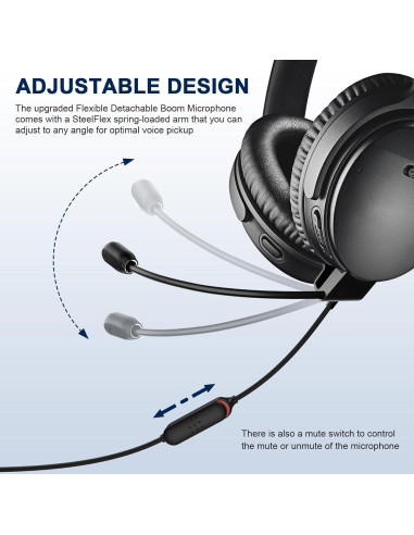 Micrófono Boom QC45 Gneinour con Divisor Y 3.5mm para Juegos