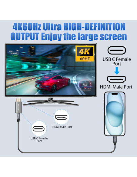 Adaptador USB C a HDMI 4K Lamroyce con Cable 1.22m Adaptador USB C a HDMI 4K Lamroyce con Cable 1.22m