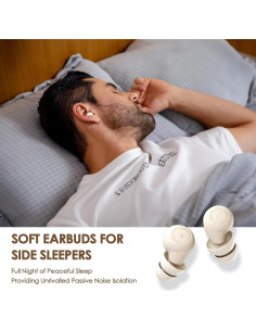 Auriculares para dormir Wedoking con luz UV, Bluetooth, Marfil 2