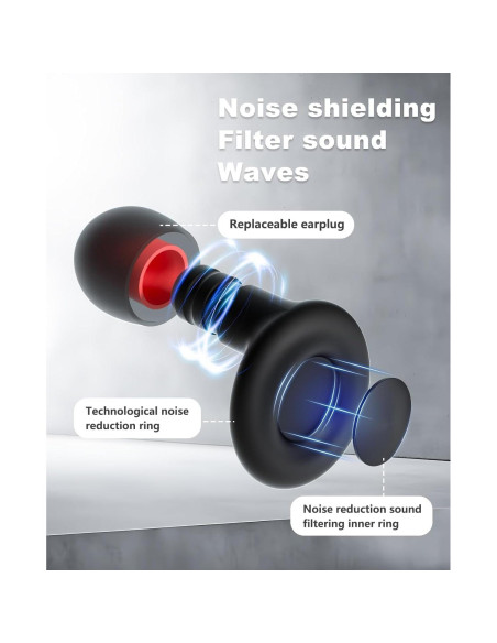 Tapones para oídos FUNSOUND reutilizables - 7 pares, NRR 24-27 dB