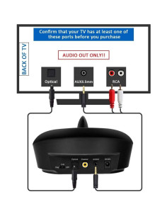 Auriculares Inalámbricos ZANCHIE para TV Over Ear 10h Batería 2