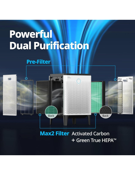 Purificador de Aire Coway Airmega 300 Blanco 117 m HEPA