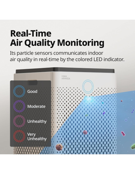 Purificador de Aire Coway Airmega 300 Blanco 117 m HEPA