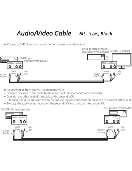 Cable de audio/video GE 1.8m RCA macho a macho baja pérdida