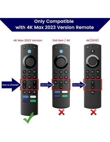 Paquete de 2 fundas de silicona para control remoto Lenovo FireTV Stick 4K Max