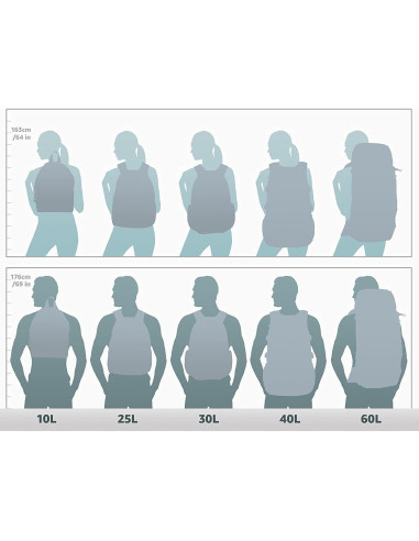 Mochila Básica Everest 1045K Azul Aqua 26.5L