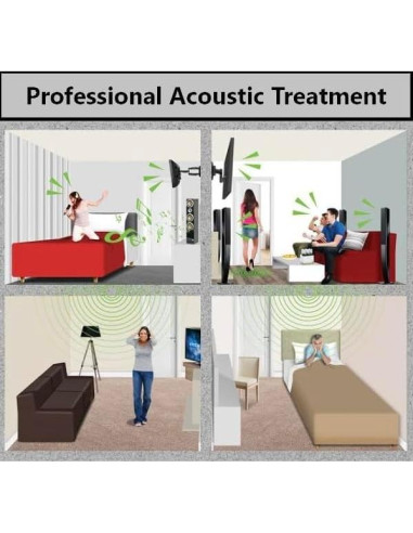 Paquete de 2 Paneles Acústicos de Espuma de Huevo 121.9x61x5cm Negro