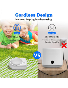 Limpiador Ultrasónico de Retenedores ELVASO 80ml Inalámbrico 2