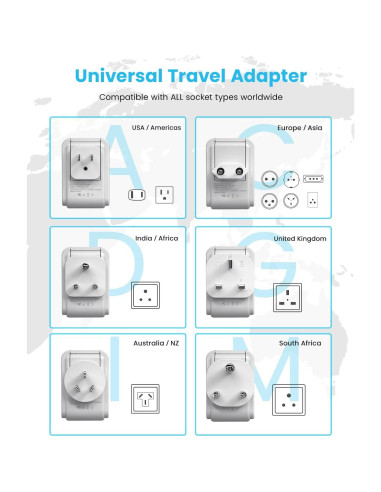 Adaptador de Viaje Universal VINTAR 5 en 1 con 3 USB 17W