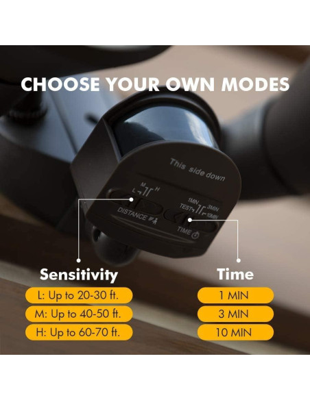 LUTEC Luz LED de Seguridad Exterior con Sensor de Movimiento 1800LM