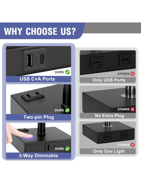 Lámpara de Mesa Táctil Aooshine Blanca con USB y Bombilla E26