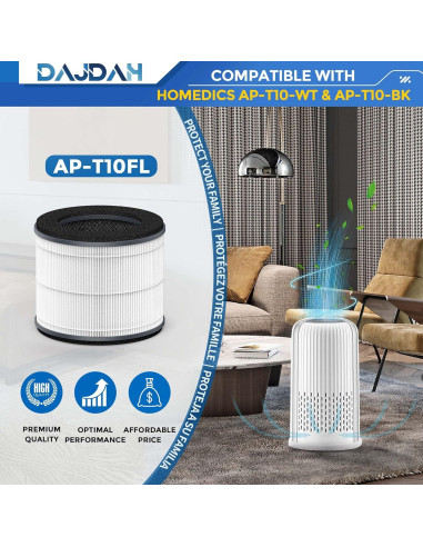 Filtro de Reemplazo HEPA-Tipo AP-T10FL para Purificador HoMedics