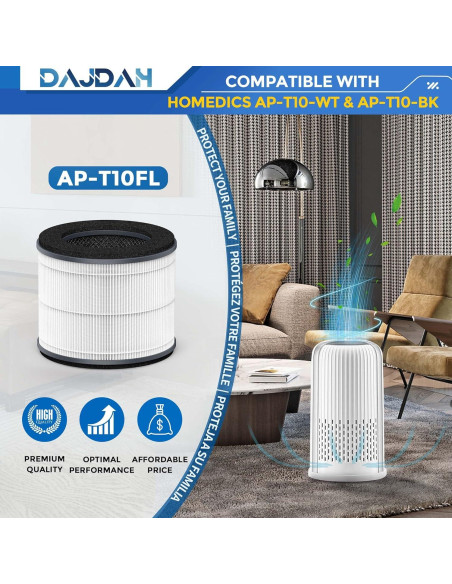 Filtro de Reemplazo HEPA-Tipo AP-T10FL para Purificador HoMedics